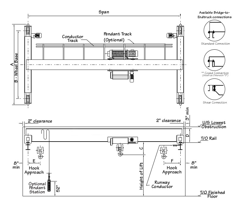 Single Girder Overhead Crane 